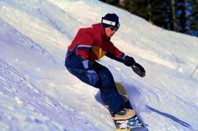упражнения сноуборд